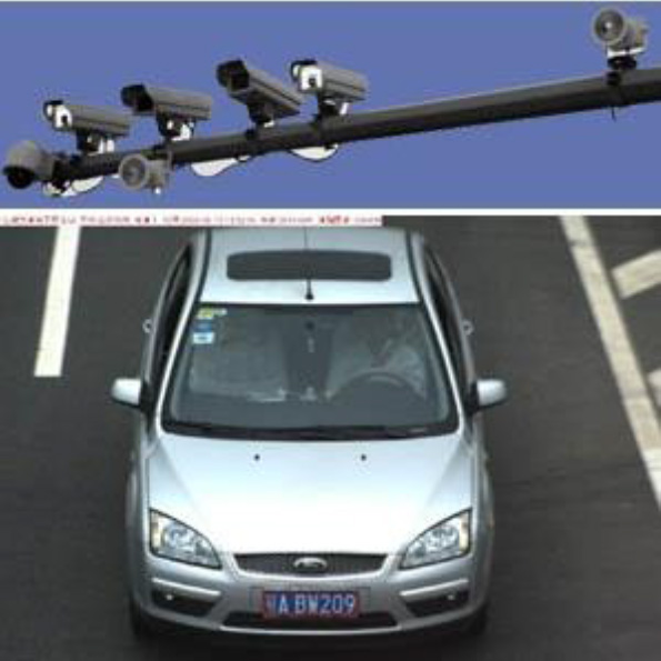 Intelligent Checkpoint System