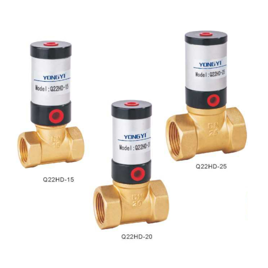 Q22HD Series of Pneumatic Control Valve